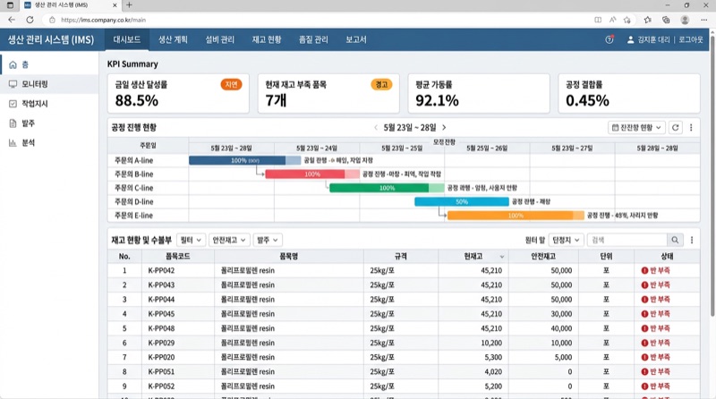 생산관리 시스템 대시보드